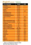 argivit-smart-tablets-.webp