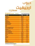 argivit-smart-tablets-.webp